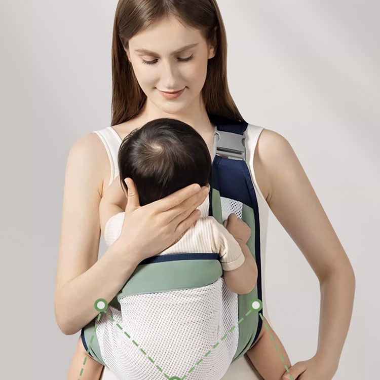 Novo porta-bebês frontal ergon - Ergonomic Baby Carrier Newborn To Toddler avaliação e preço