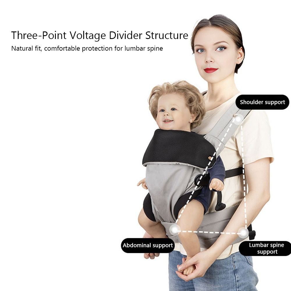 Portador de bebê ergonômico re - Ergonomic Baby Carrier Newborn To Toddler avaliação e preço