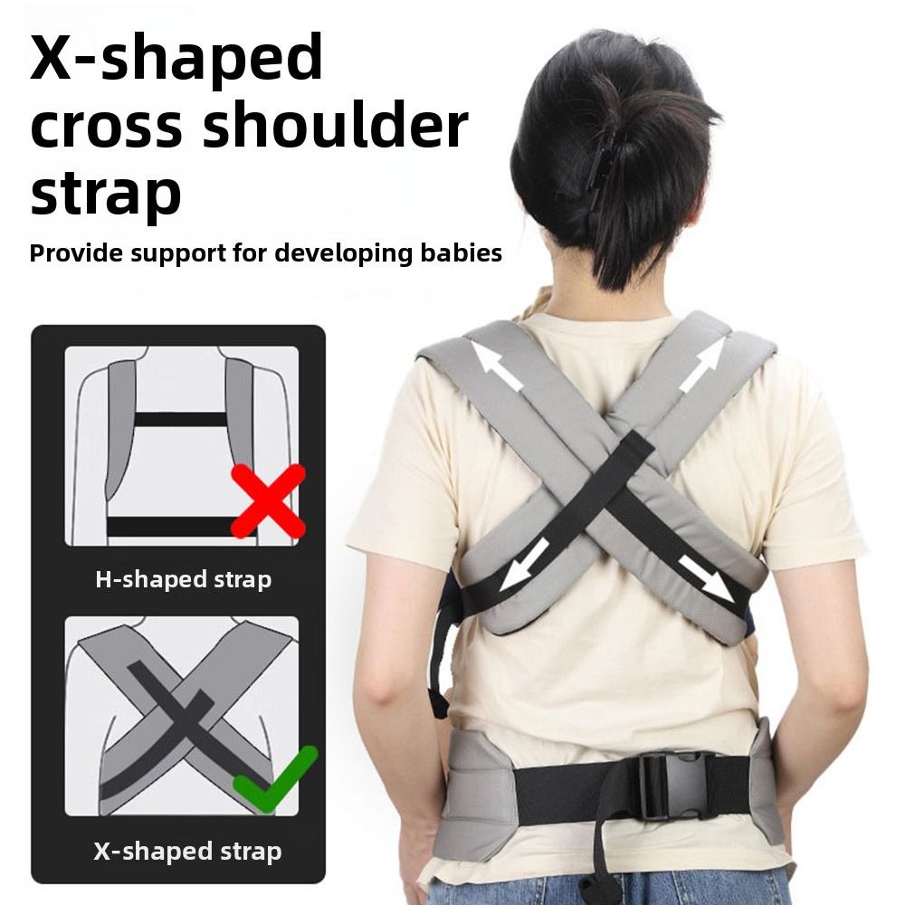 Portador de bebê ergonômico re - Ergonomic Baby Carrier Newborn To Toddler avaliação e preço