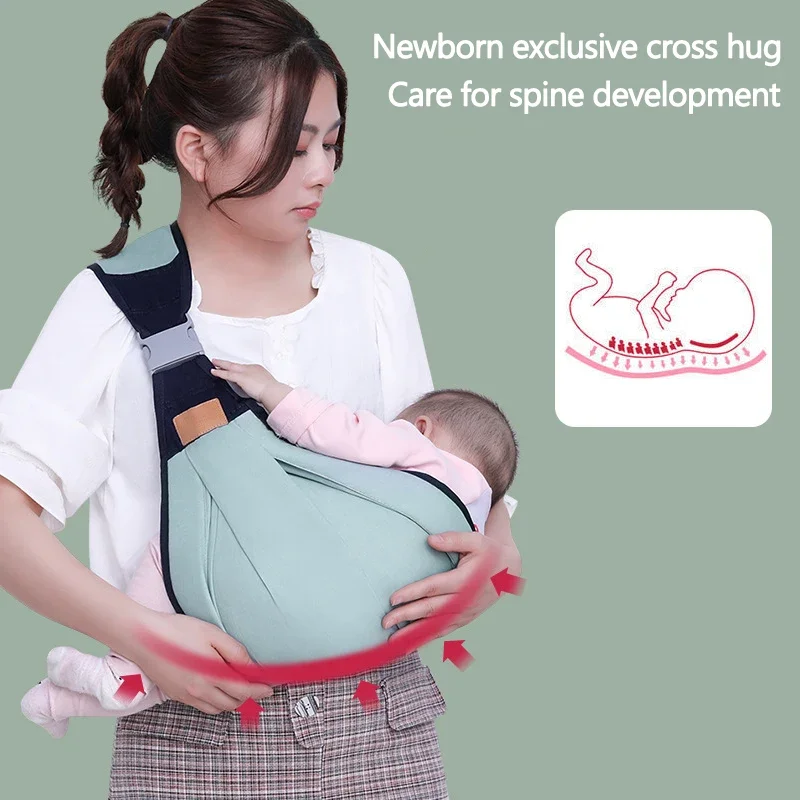 Canguru Ergonômico Multifuncio - Ergonomic Baby Carrier Newborn To Toddler avaliação e preço